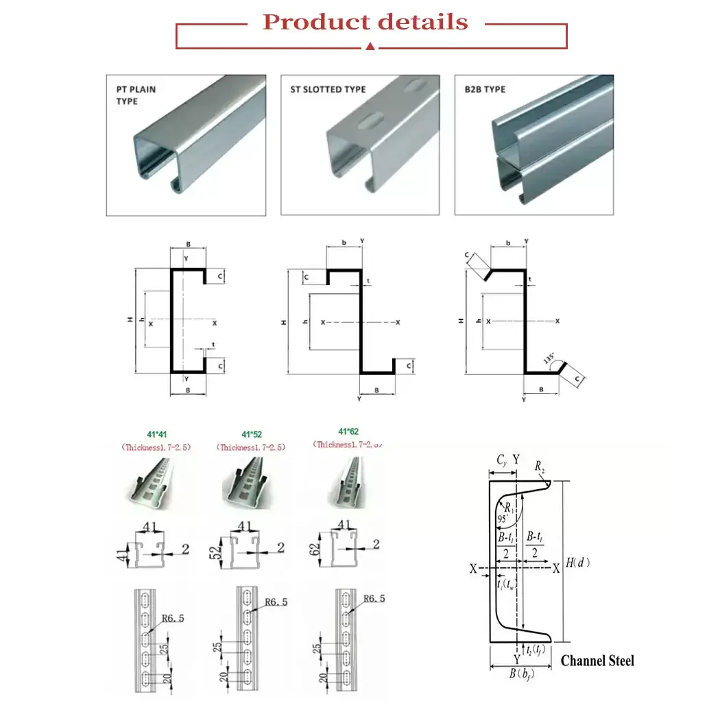 ASTM A36 Channel Steel1