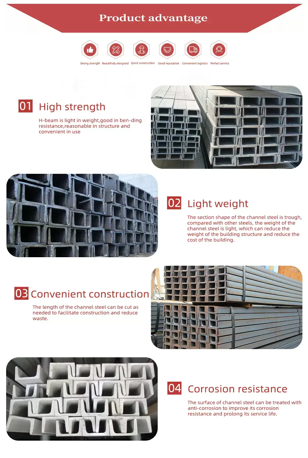 ASTM A36 Channel Steel3